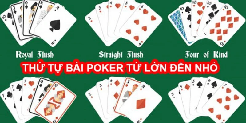 Khám phá về thứ hạng tay bài Poker