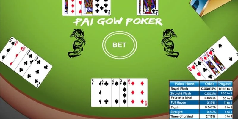 Khám phá trò chơi Pai Gow Poker